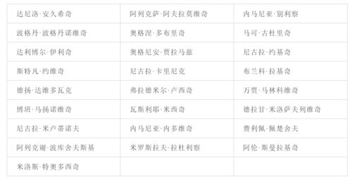 周岁的精准计量及其数学基础
