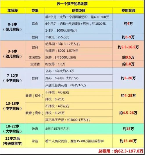 2026年1月适合生宝宝的吉日是哪一天？