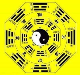 周易22卦摇卦图解，六个硬币摇出吉凶，如何判断？