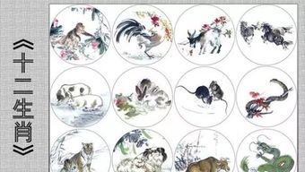 生肖与星座的历史持续发展渊源