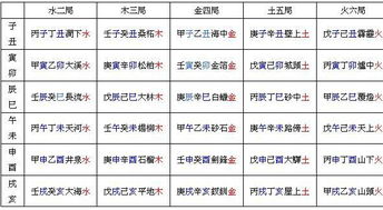 一、 研究背景与总体概述