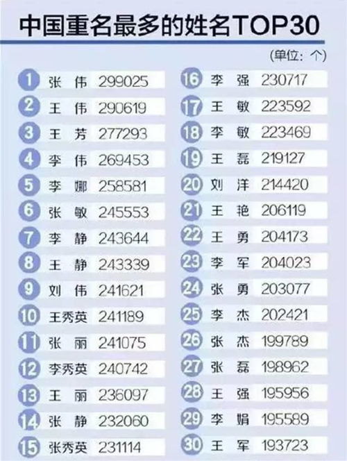1. 文献搜集范围