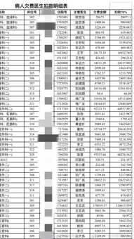 2026年1月有哪些吉日适合看病？