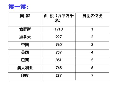 日柱的等级划分及其命理特征