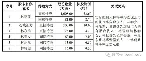 一、 周岁与虚岁的计算逻辑