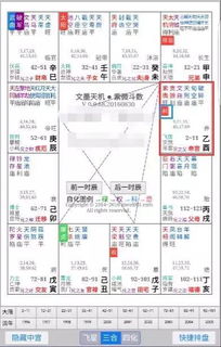 一**花位置确立**理论基础与世变规律