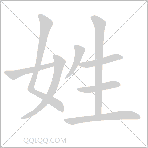 惯与繁体字的思考（有点矫情）