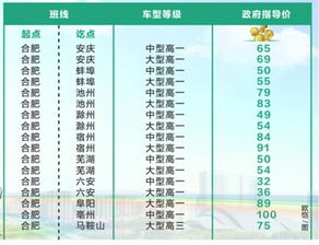 三、怎么买票？——乱套指南