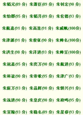 霏字的五行属性与象征意义