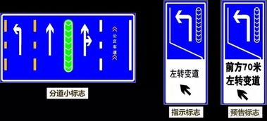 （一） 路冲的具体形态与煞气机制