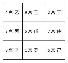 三、 自学路径及教学方法论构建