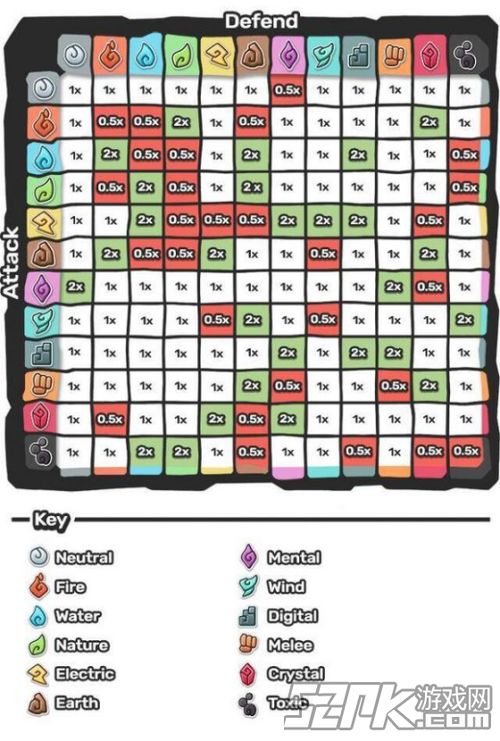 如何同过八字分析命格属性，判断命格五行属性？