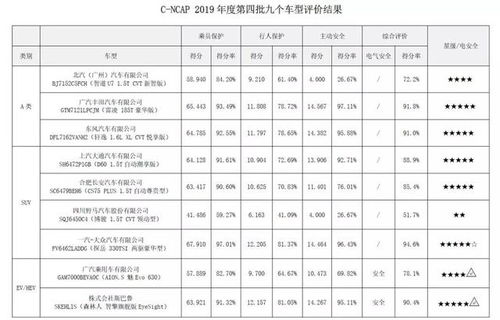 2026年五月哪些日子最适合作灶？最佳吉日一览表是何时？