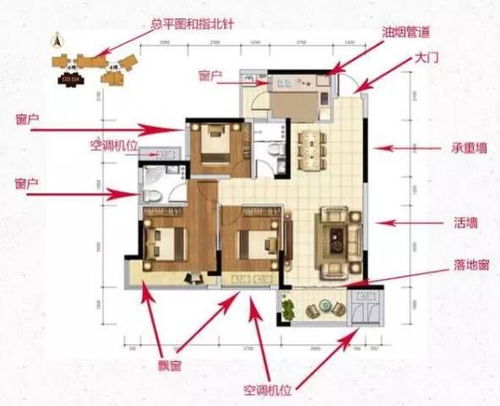 1.2 功能布局与面积比例：平衡舒适度