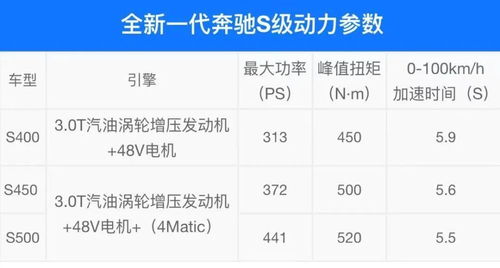 ：古今智慧交汇于择吉之道的理论框架