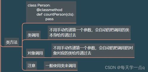 潮流背后的心理学陷阱