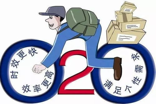 不同命主之最佳搬迁日期推荐