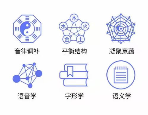 水虎宝宝取名时，是否一定要选择带有水的字来体现其特点呢？