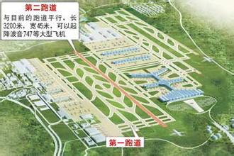 线上入口：中服较小程序+CDF App ， 流程其实很简洁
