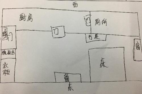 清洁维护：净化环境以吸纳好运