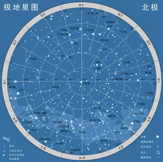 二、 历史持续发展渊源与星座划分的演变过程