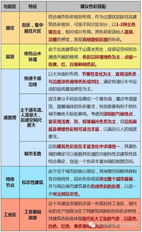 三、 材质工艺的科学甄别与环境健康考量