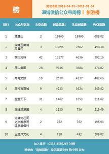 ：时间哲学与商业开运的深层逻辑