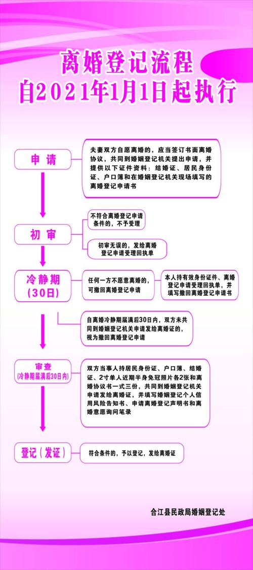 一、  婚前体检之要：天人合一的健康观