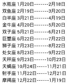 农历五月十六日是星期几，具体是哪个时辰呢？