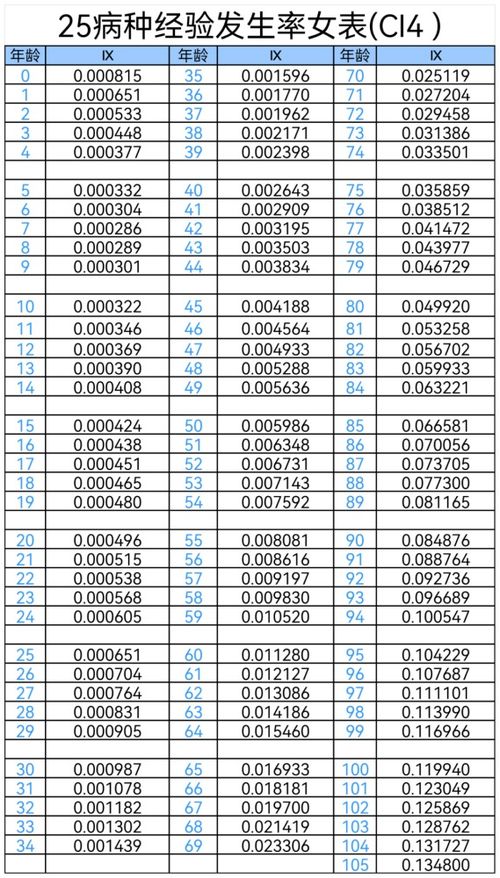 一、 2025年9月天象与季节特征之综合阐释