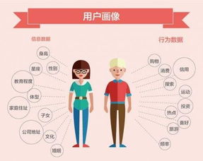 主要竞争对手