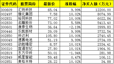 ：关于2025年2月18日是否为吉日的探讨