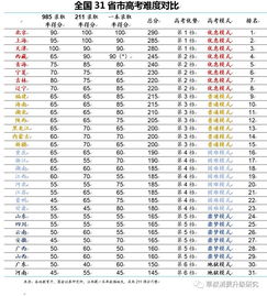 1．年龄概念的多重维度——虚岁与实岁的界定与计算方法