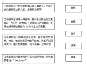 评估方法论概述
