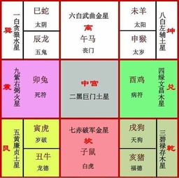 有效化解五黄煞的方法