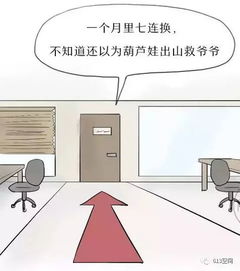 五、 层级坐席安排：距离较大门与背后支撑的十分沉关键性