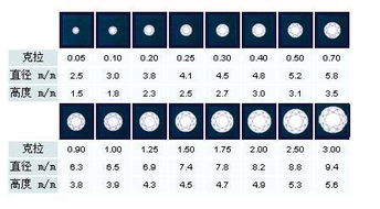 1到10数字吉凶图和1到100数字吉凶详解，如何判断？