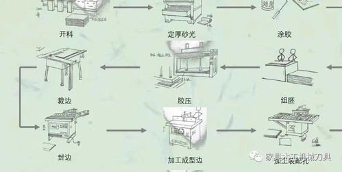 二、 理论范式：风水学视域下图像符号能量場之耦合机制與動態調控原則