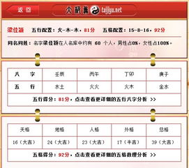 如何判断宝宝取名的好坏？