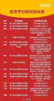 一、  明确日期与黄历信息