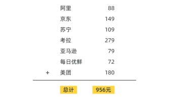 2026年4月1日是入宅吉日吗？2026年各月有哪些入宅吉日？