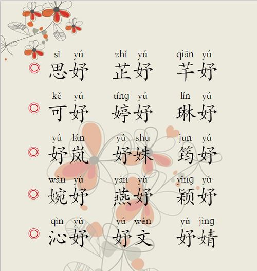 一、  熳字的独特魅力：火之韵味与烂漫之光