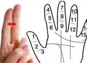 五、小拇趾：口才天赋却易陷赌徒陷阱？——风险控制视角分析