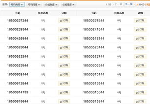 周易如何通过手机号码预测吉凶？网上选号方法可靠吗？