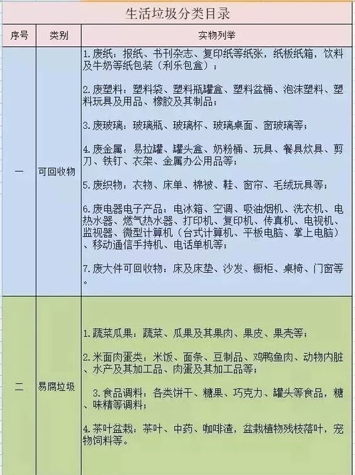 二、 基于《童子诀》的在线排查方法及其局限性