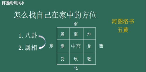 三、生肖属性对个人 *文章*
