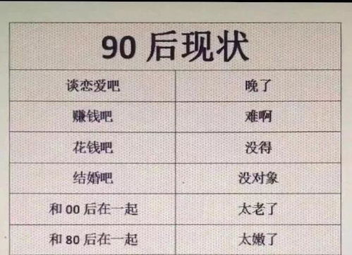一、 关于“三十而立”之概念的历史持续发展渊源与当代阐释