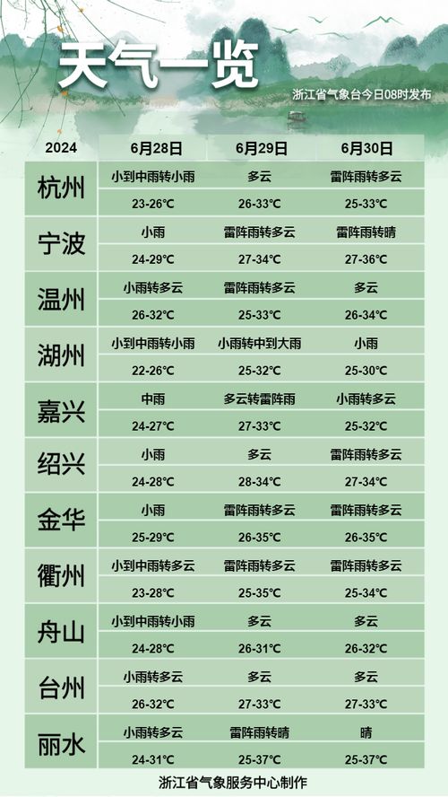 生肖命理与冲煞关系分析