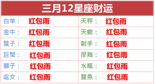 初秋时节：天象解读与商业机遇
