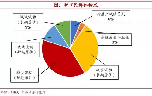 1. 自取：认识局限性